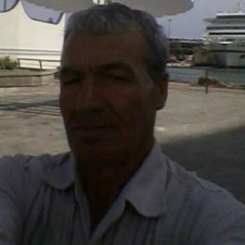 miloud - date a Norwegian, 100% free miloud